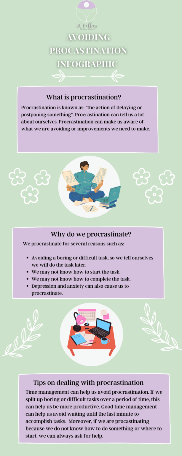 Avoid Procrastination Infographic Jc Valleys Wellness Clinic