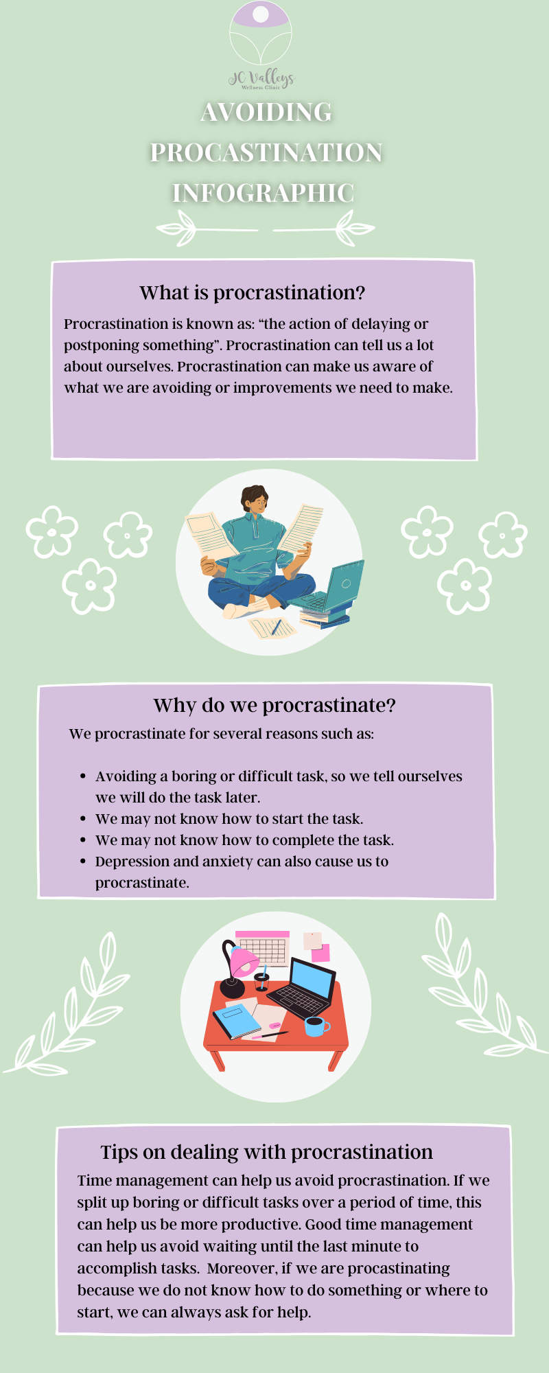 Avoid Procrastination Infographic